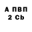 ТГК концентрат Yevhenii Baryshev